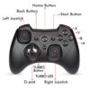 EasySMX Mando PC, [Regalos] 2.4G Mandos PS3 PC Inalambrico con Pila Recargable,Controller PC, Gamepad PC PS3 con… - Imagen 6